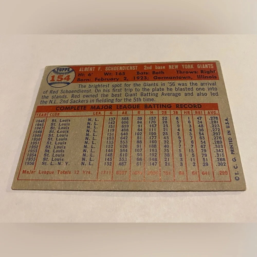 Red Schoendienst 1957 Topps Baseball Card Original Collectible Vin# 154